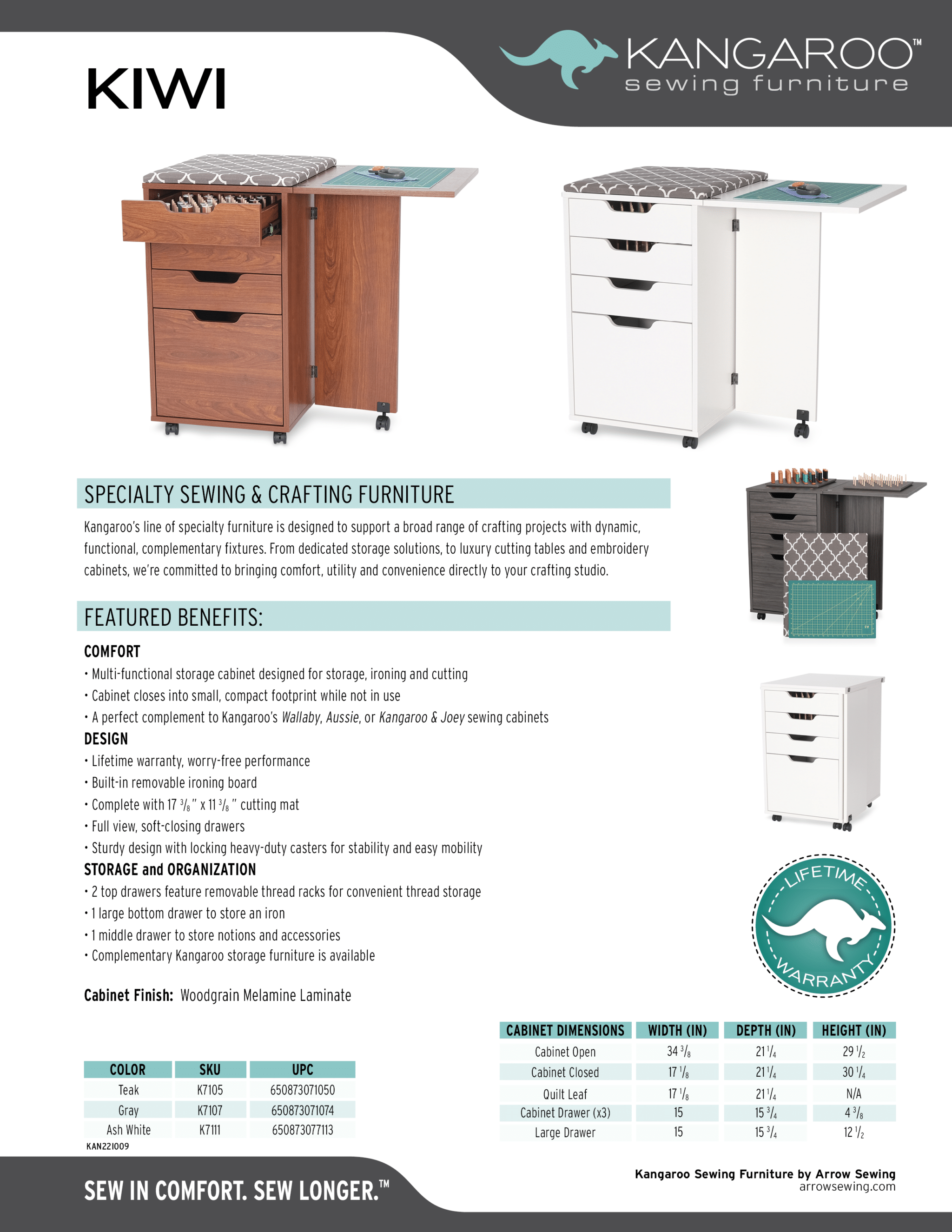 kiwi sewing storage cabinet
